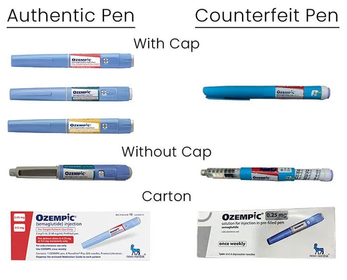  Patients harmed by fake Ozempic, Saxenda pens