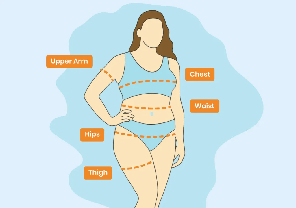 Accurate body measurements for weight loss
